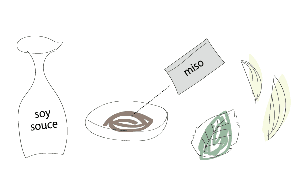 美味しい食べ方